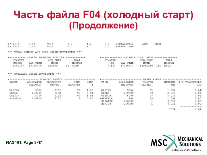 Часть файла F04 (холодный старт) (Продолжение)