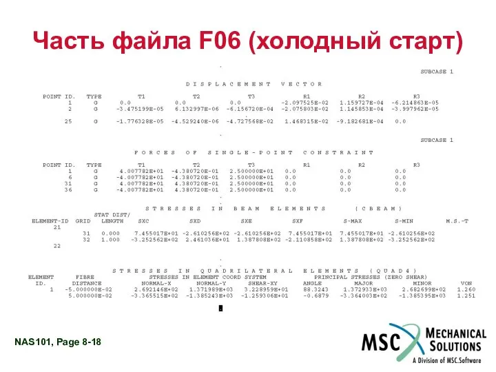 Часть файла F06 (холодный старт)