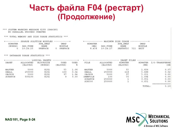 Часть файла F04 (рестарт) (Продолжение)