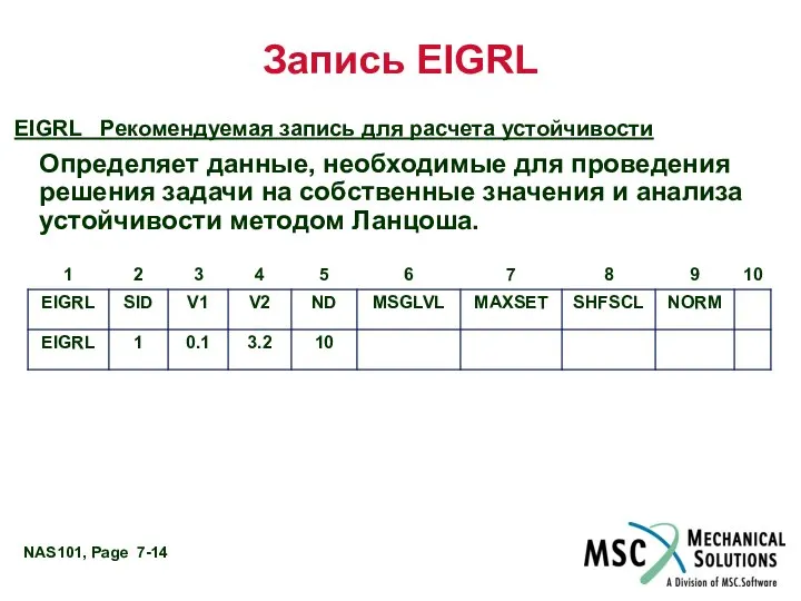 Запись EIGRL EIGRL Рекомендуемая запись для расчета устойчивости Определяет данные, необходимые