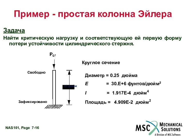 Пример - простая колонна Эйлера Задача Найти критическую нагрузку и соответствующую