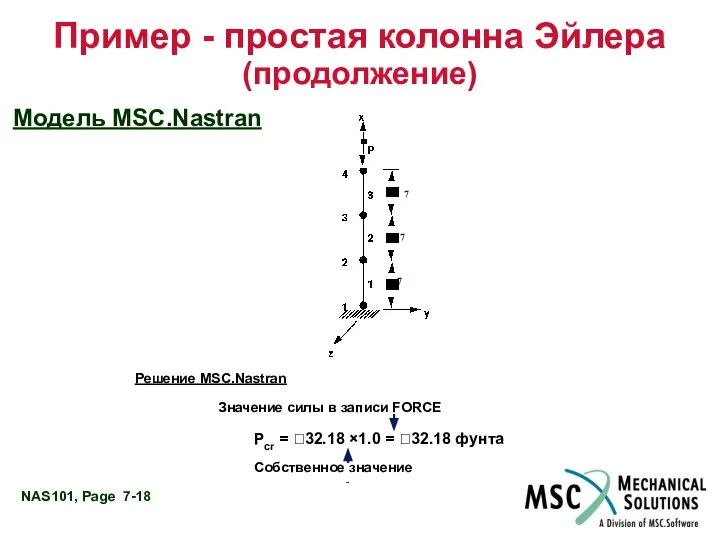Пример - простая колонна Эйлера (продолжение) Модель MSC.Nastran 7 7 7