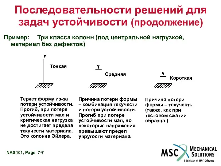 Последовательности решений для задач устойчивости (продолжение) Пример: Три класса колонн (под