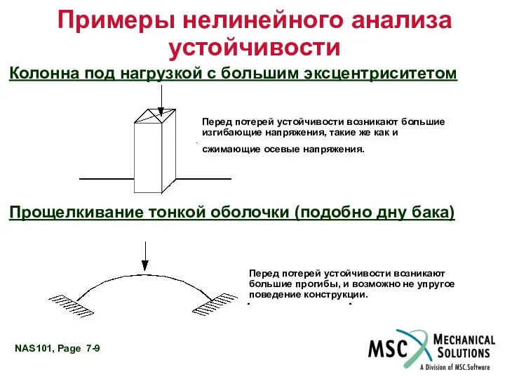 Примеры нелинейного анализа устойчивости Колонна под нагрузкой с большим эксцентриситетом Прощелкивание