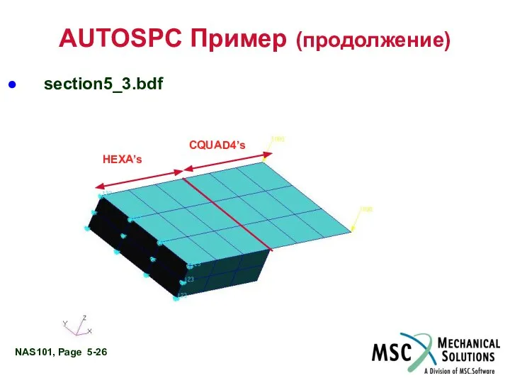 AUTOSPC Пример (продолжение) section5_3.bdf HEXA’s CQUAD4’s