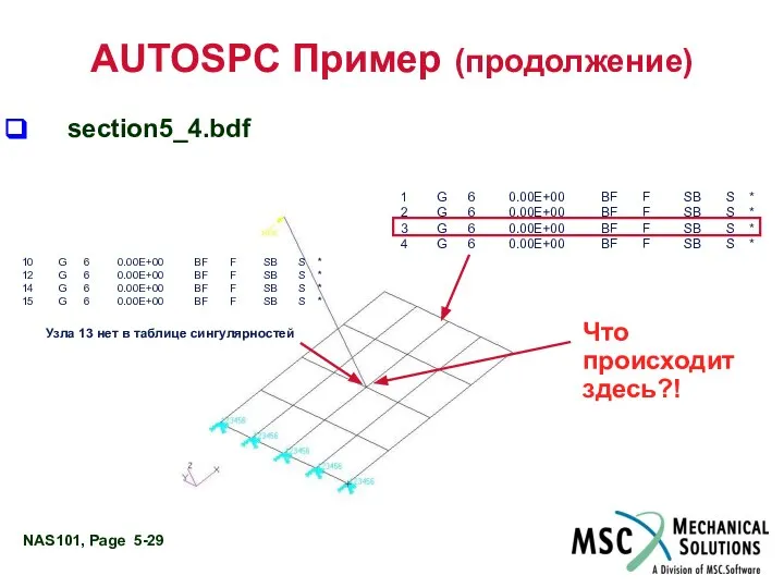 AUTOSPC Пример (продолжение) section5_4.bdf 1 G 6 0.00E+00 BF F SB