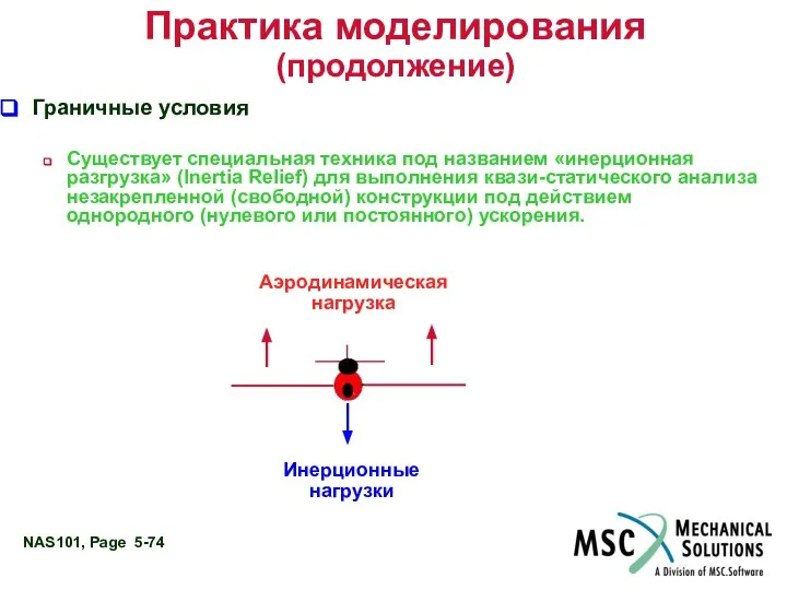 Практика моделирования (продолжение) Граничные условия Существует специальная техника под названием «инерционная