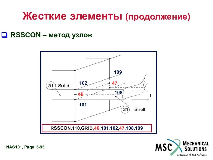 Жесткие элементы (продолжение) RSSCON – метод узлов RSSCON,110,GRID,46,101,102,47,108,109 46 101 47 102 109 108