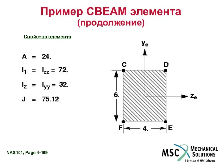 Пример CBEAM элемента (продолжение) Свойства элемента