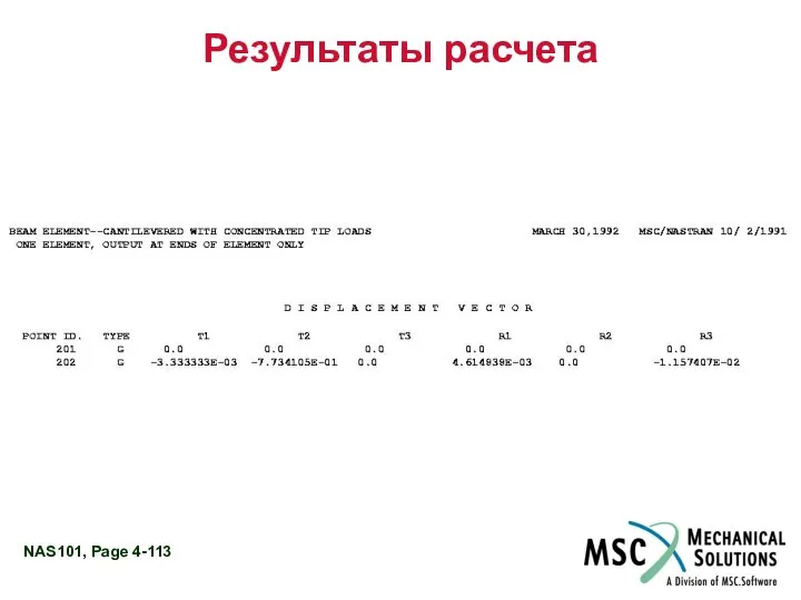 Результаты расчета