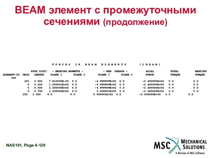 BEAM элемент с промежуточными сечениями (продолжение)