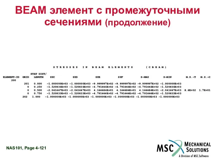 BEAM элемент с промежуточными сечениями (продолжение)