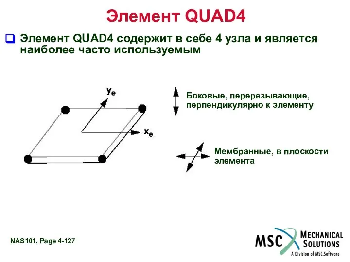 Элемент QUAD4 Элемент QUAD4 содержит в себе 4 узла и является