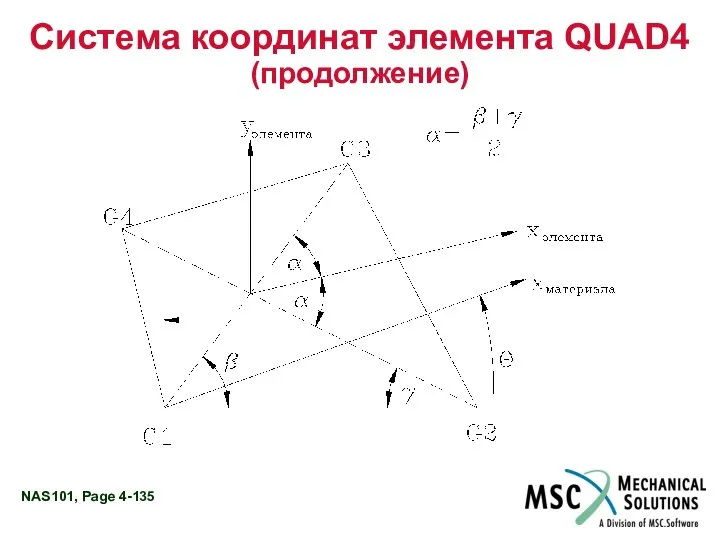 Система координат элемента QUAD4 (продолжение)