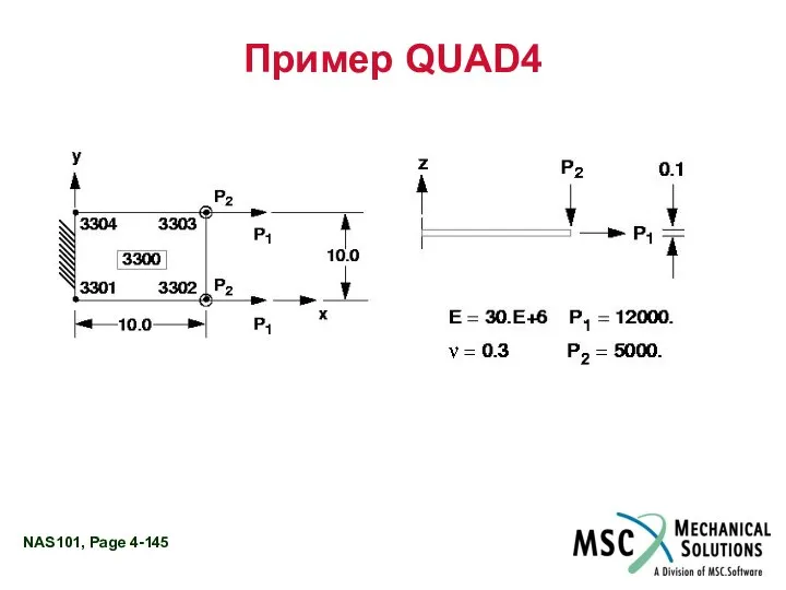 Пример QUAD4