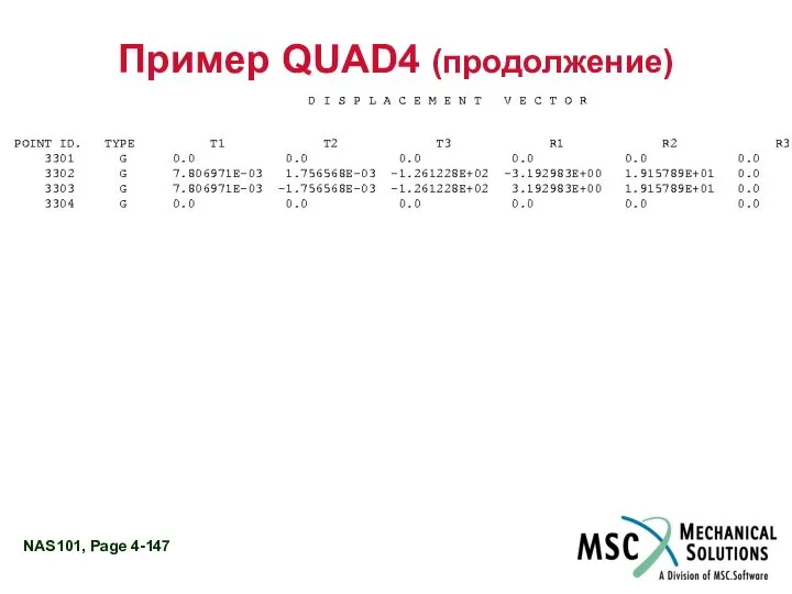 Пример QUAD4 (продолжение)