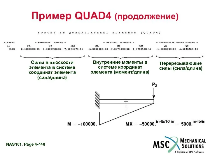 Пример QUAD4 (продолжение) Силы в плоскости элемента в системе координат элемента