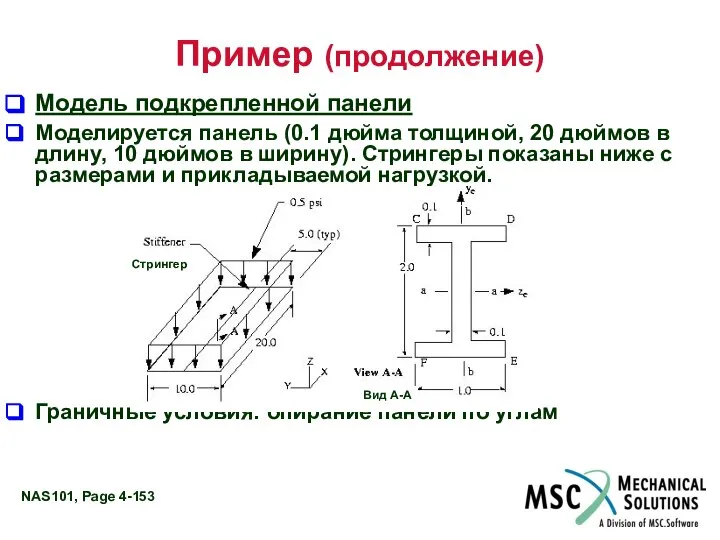 Пример (продолжение) Модель подкрепленной панели Моделируется панель (0.1 дюйма толщиной, 20