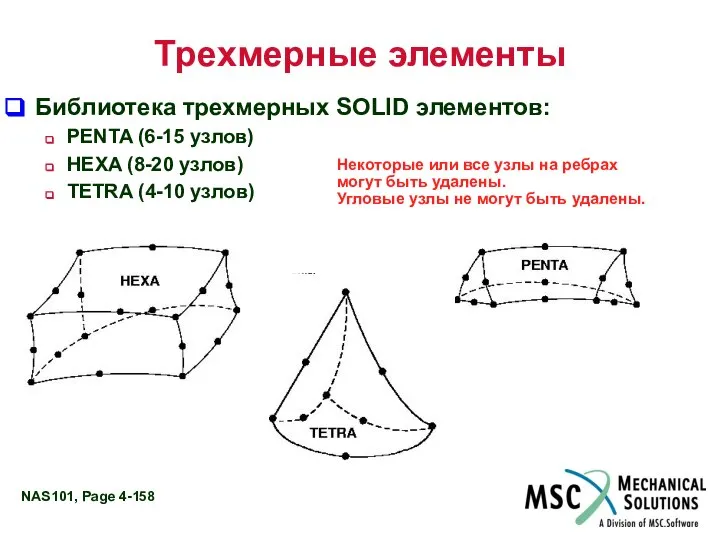 Трехмерные элементы Библиотека трехмерных SOLID элементов: PENTA (6-15 узлов) HEXA (8-20