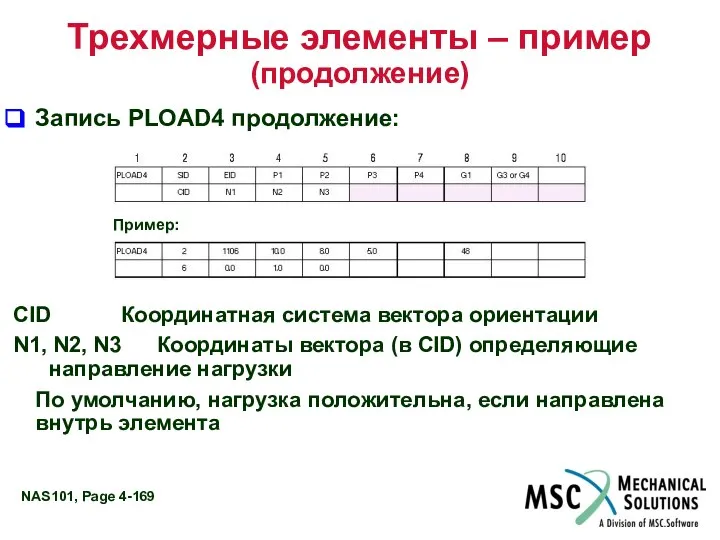 Трехмерные элементы – пример (продолжение) Запись PLOAD4 продолжение: CID Координатная система