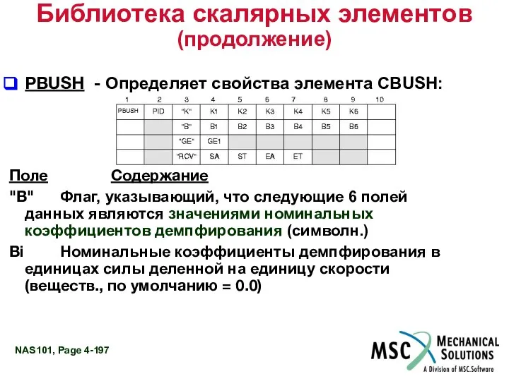 Библиотека скалярных элементов (продолжение) PBUSH - Определяет свойства элемента CBUSH: Поле