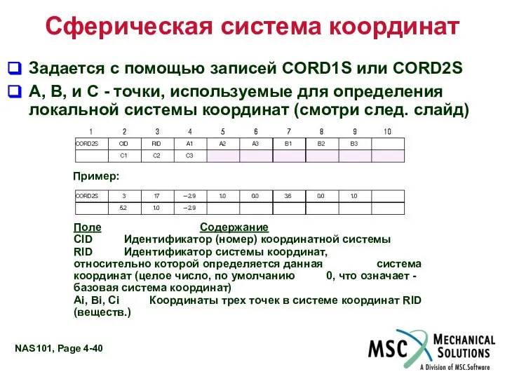 Сферическая система координат Задается с помощью записей CORD1S или CORD2S A,