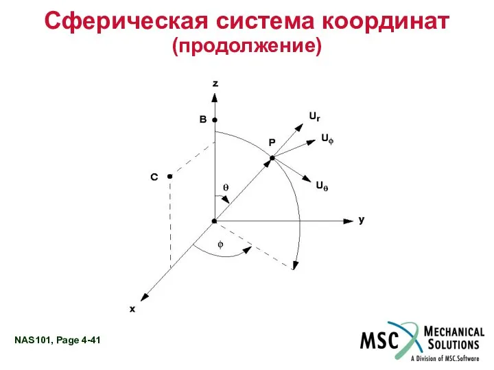 Сферическая система координат (продолжение)