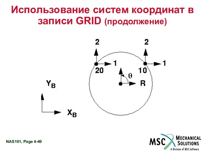 Использование систем координат в записи GRID (продолжение)