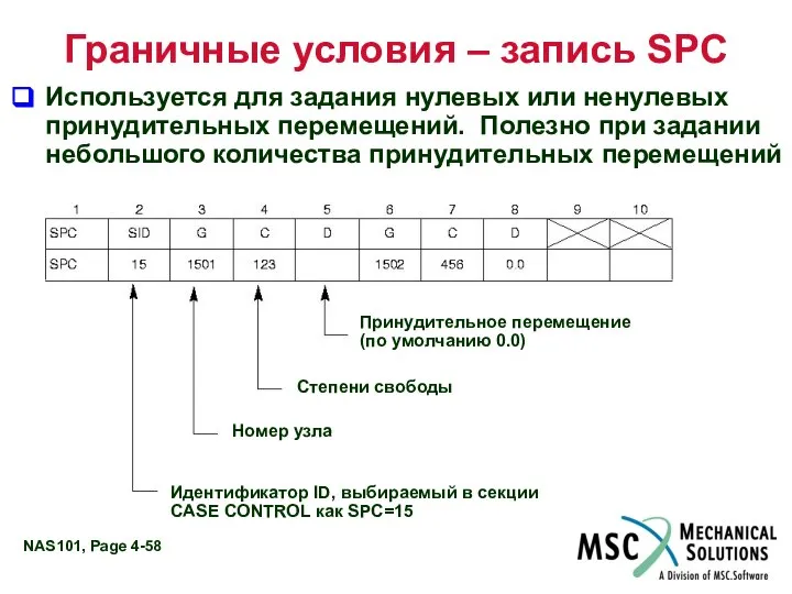 Граничные условия – запись SPC Используется для задания нулевых или ненулевых