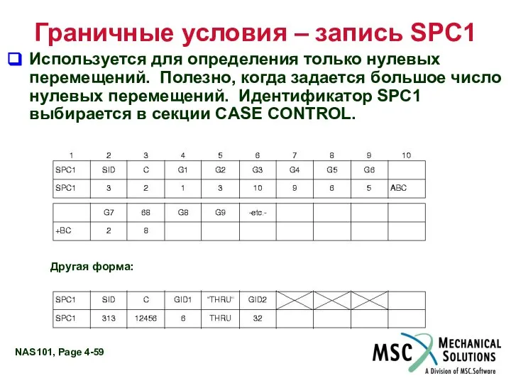 Граничные условия – запись SPC1 Используется для определения только нулевых перемещений.