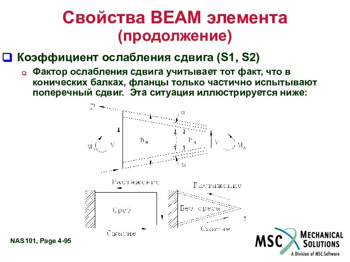 Свойства BEAM элемента (продолжение) Коэффициент ослабления сдвига (S1, S2) Фактор ослабления