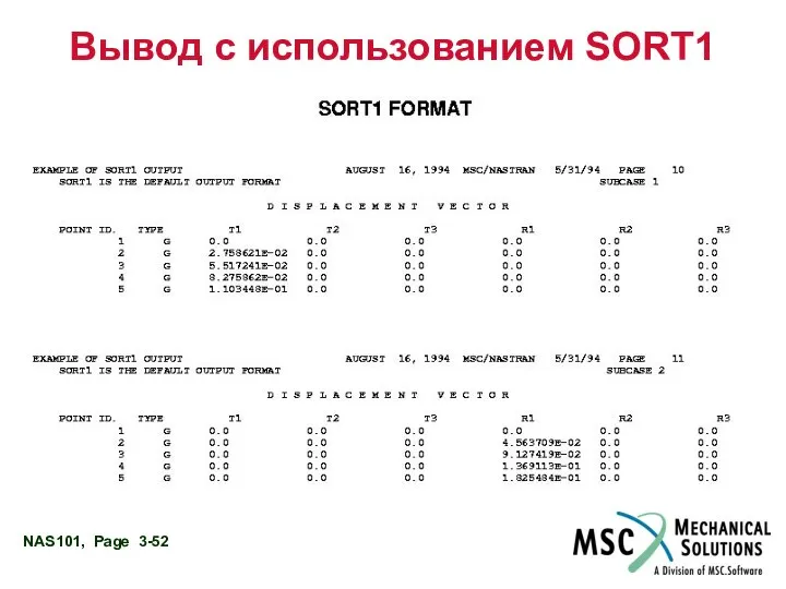 Вывод с использованием SORT1