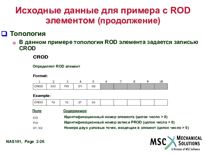 Исходные данные для примера с ROD элементом (продолжение) Топология В данном