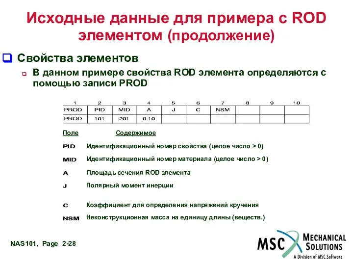 Исходные данные для примера с ROD элементом (продолжение) Свойства элементов В