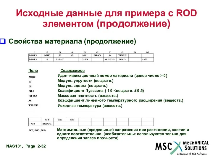 Исходные данные для примера с ROD элементом (продолжение) Свойства материала (продолжение)