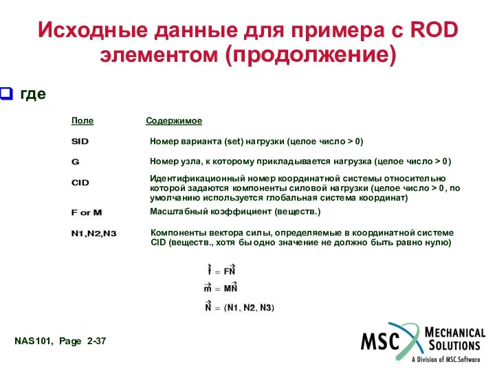 Исходные данные для примера с ROD элементом (продолжение) где Поле Содержимое