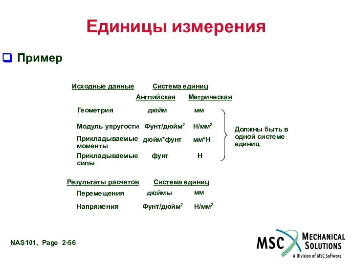 Единицы измерения Пример Исходные данные Система единиц Английская Метрическая Геометрия Модуль