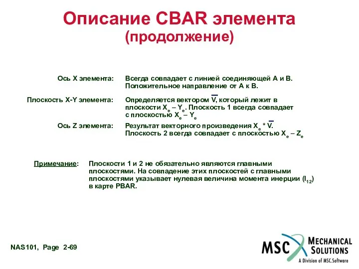 Описание CBAR элемента (продолжение) Ось Х элемента: Плоскость Х-Y элемента: Ось