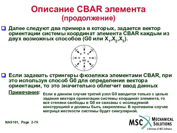 Описание CBAR элемента (продолжение) Далее следуют два примера в которых, задается