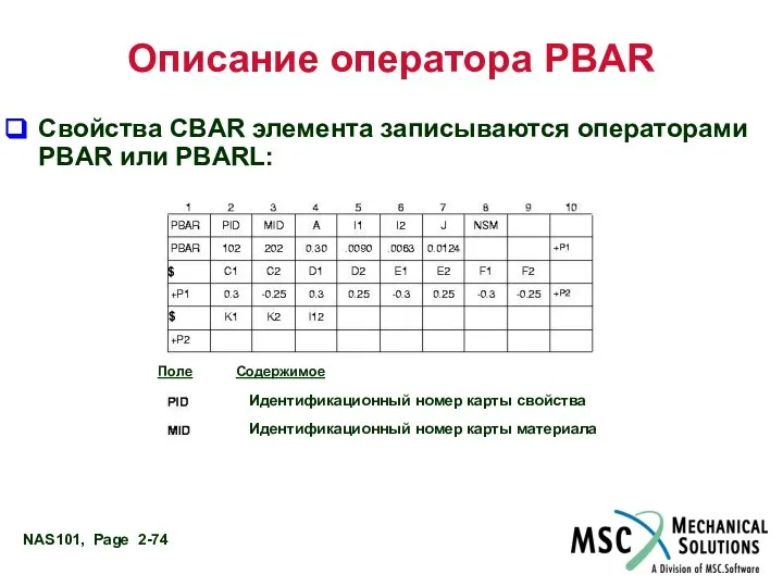 Описание оператора PBAR Свойства CBAR элемента записываются операторами PBAR или PBARL: