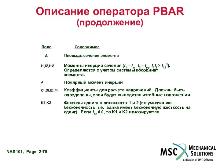 Описание оператора PBAR (продолжение) Field Contents Поле Содержимое А Площадь сечения