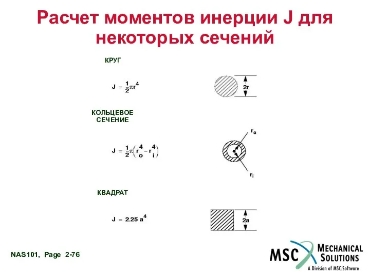 Расчет моментов инерции J для некоторых сечений КРУГ КОЛЬЦЕВОЕ СЕЧЕНИЕ КВАДРАТ