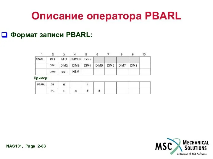 Описание оператора PBARL Формат записи PBARL: Пример: