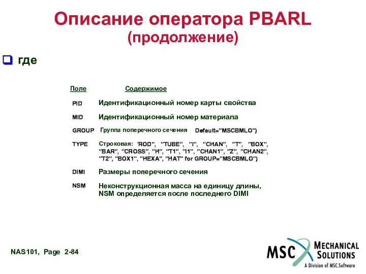 Описание оператора PBARL (продолжение) где Поле Содержимое Идентификационный номер карты свойства