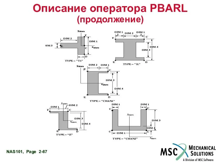 Описание оператора PBARL (продолжение)