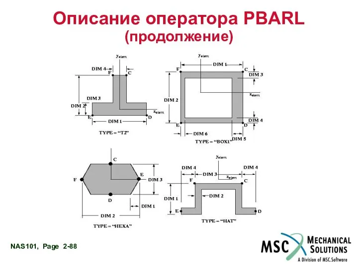 Описание оператора PBARL (продолжение)