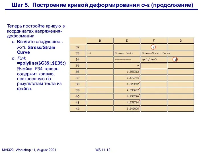 Теперь постройте кривую в координатах напряжения-деформации. c. Введите следующее:: F33: Stress/Strain