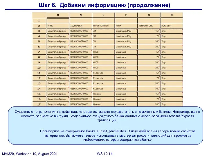 Существуют ограничения на действия, которые вы можете осуществлять с помеченным банком.