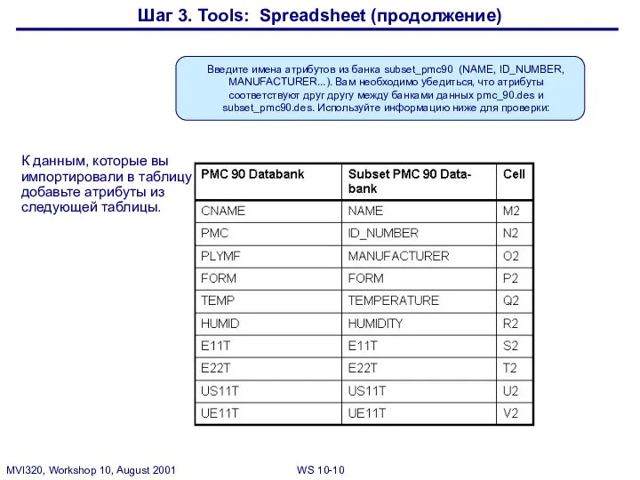 Шаг 3. Tools: Spreadsheet (продолжение) К данным, которые вы импортировали в