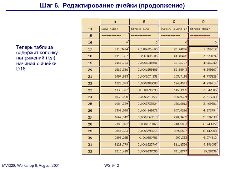 Теперь таблица содержит колонку напряжений (ksi), начиная с ячейки D16. Шаг 6. Редактирование ячейки (продолжение)